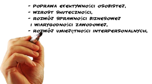 Korzyści